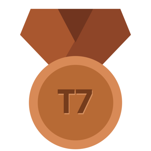 Spring 2026 Division 2 3rd Place