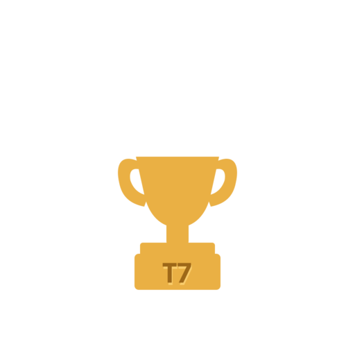 EPLWA Champions