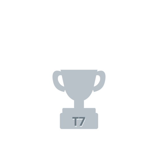 CPL Runners Up